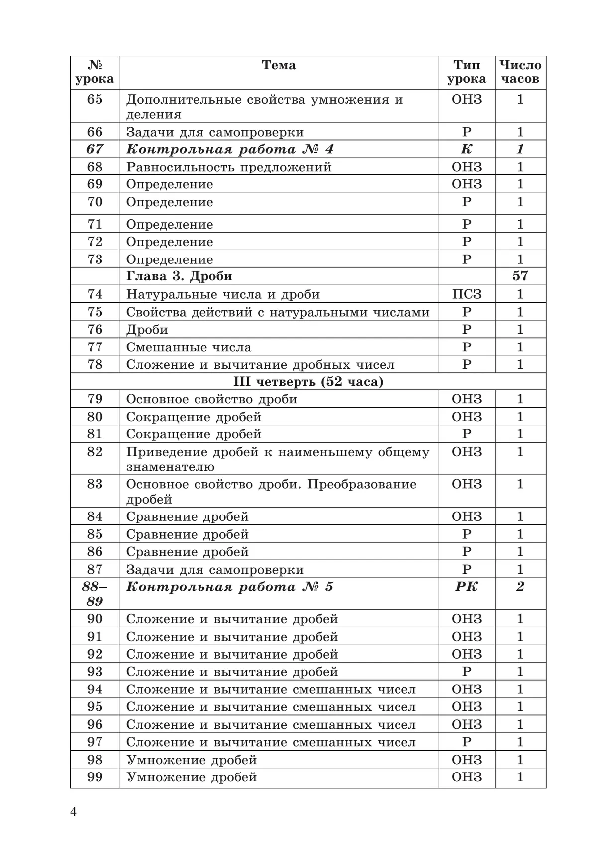 Математика. 5-6 классы. Сборник самостоятельных и контрольных работ к учебникам Г.В. Дорофеева, Л.Г. Петерсон. Углубленный уровень 3