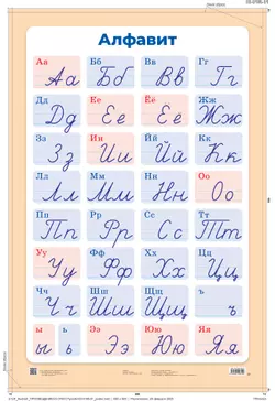 Алфавит (печатные и рукописные буквы русского алфавита). Демонстрационная таблица для начальной школы 19