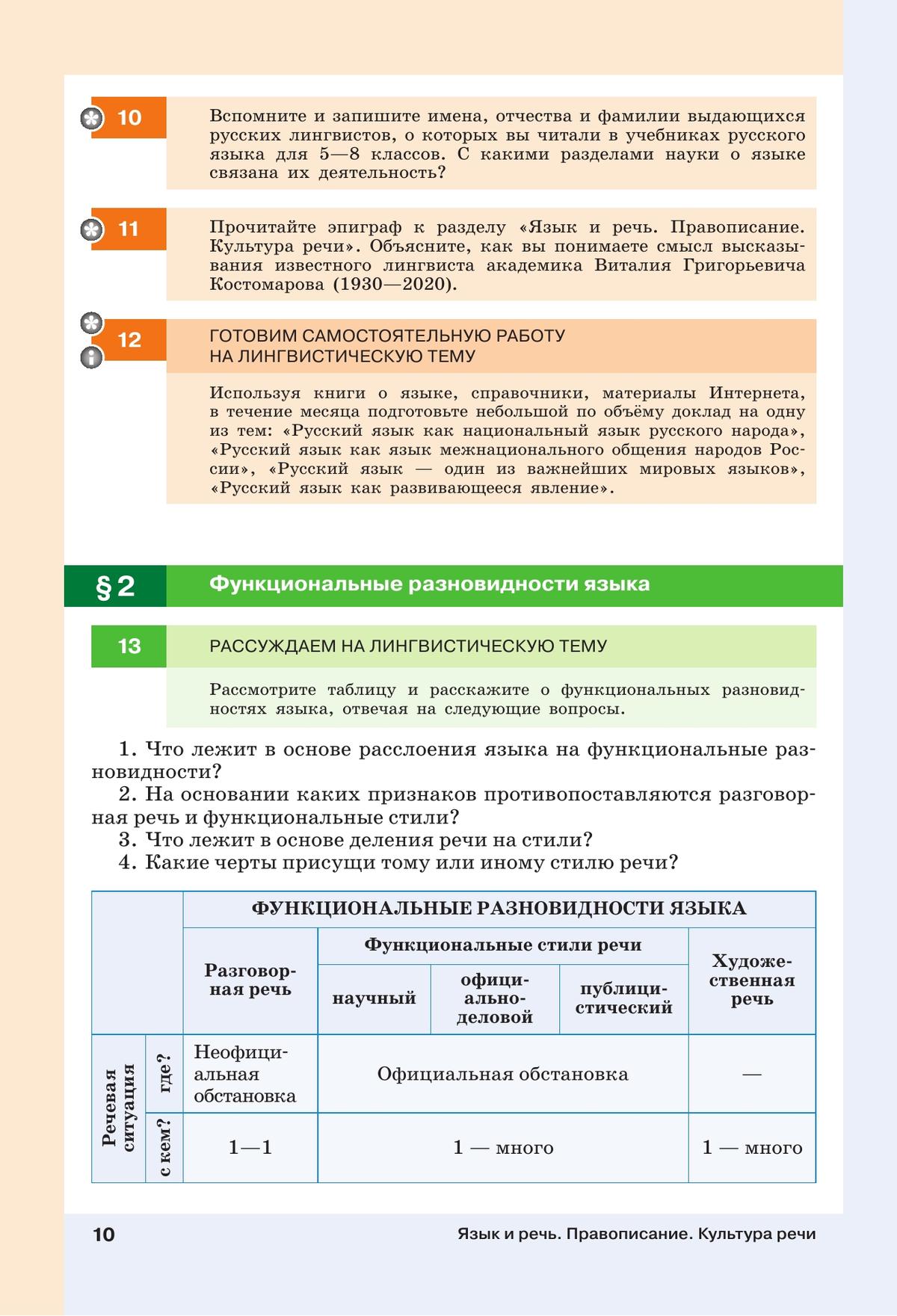 Русский язык. 9 класс. Учебник 10