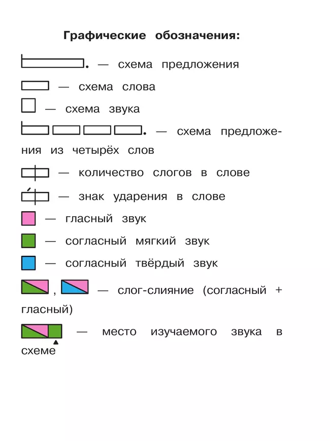 Азбука. 1 класс. Учебное пособие. В 3 ч. Часть 3 (для слабовидящих обучающихся) 24 Азбука. 1 класс. Учебное пособие. В 3 ч. Часть 3 (для слабовидящих обучающихся) 24