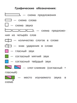 Азбука. 1 класс. Учебное пособие. В 3 ч. Часть 3 (для слабовидящих обучающихся) 24
