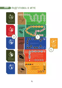 Полоса препятствий. НВП. Настольная игра 14