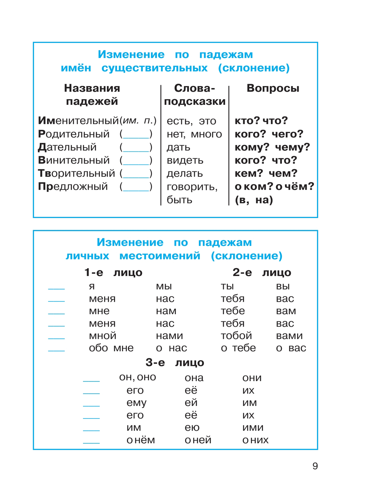 Русский язык: Тетрадь-задачник. 4 класс. В 3 частях. Часть 1 5