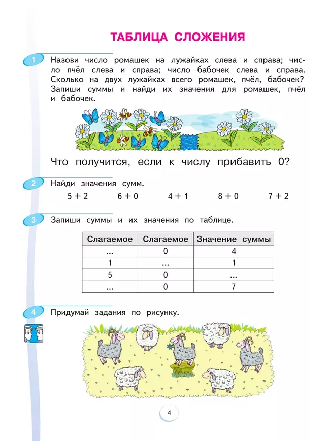 Математика. 1 класс. Учебное пособие В 2 ч. Часть 2 10 Математика. 1 класс. Учебное пособие В 2 ч. Часть 2 10