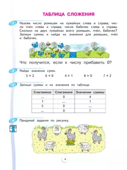 Математика. 1 класс. Учебное пособие В 2 ч. Часть 2 10