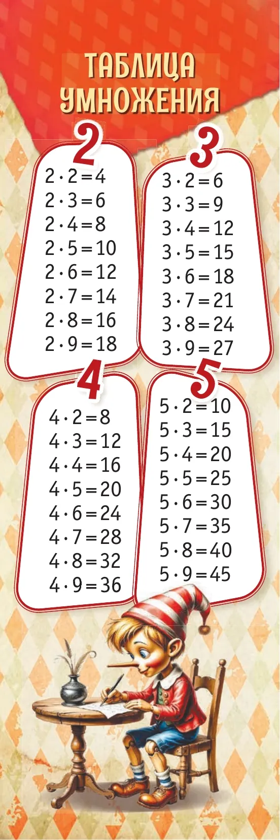 Учимся с Буратино. Закладки для начальной школы. 1 - 2 классы 33