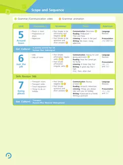 Английский язык. 5 класс. В 2-х частях. Часть 2. Учебное пособие 33