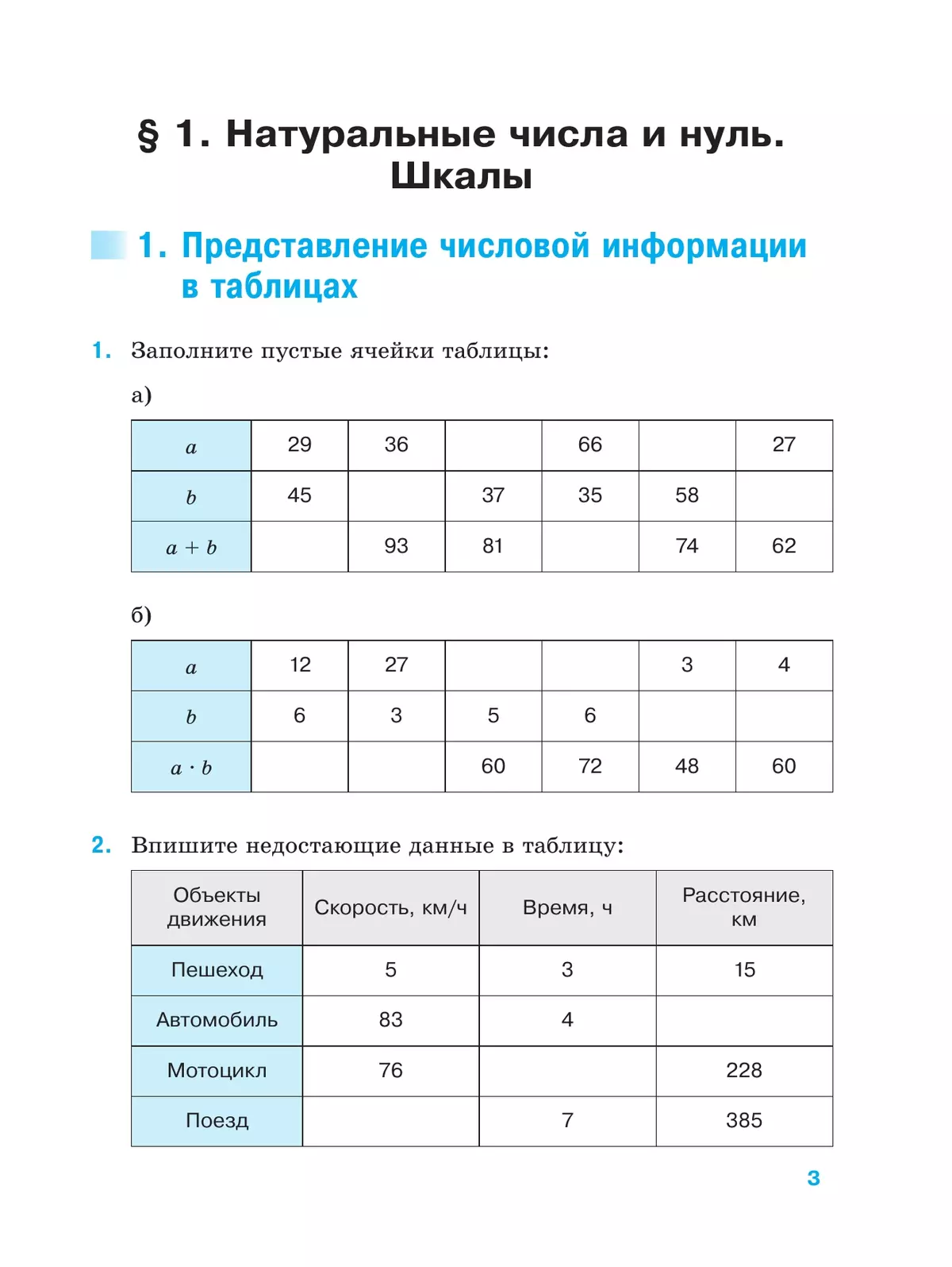 Математика. 5 класс. Базовый уровень. Рабочая тетрадь. Часть 1 16