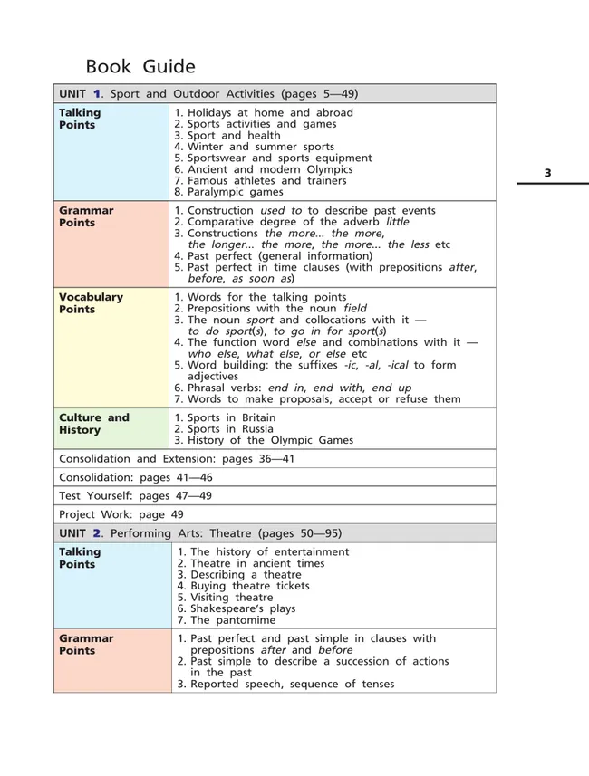 Английский язык. 8 класс. Учебник. В 2 ч. Часть 1 20