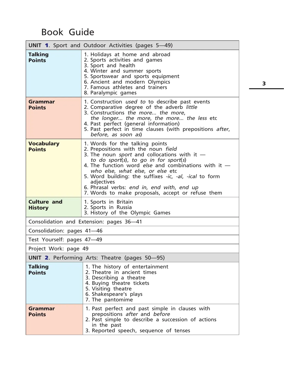 Английский язык. 8 класс. Учебник. В 2 ч. Часть 1 20 Английский язык. 8 класс. Учебник. В 2 ч. Часть 1 20