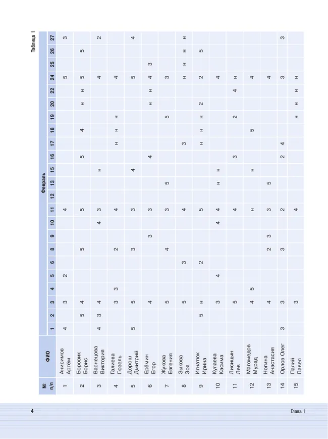 Математика. Вероятность и статистика. 10 класс. Базовый и углублённый уровни. Учебное пособие 23 Математика. Вероятность и статистика. 10 класс. Базовый и углублённый уровни. Учебное пособие 23
