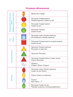 Произношение. 1 дополнительный класс. Учебник. В 2 ч. Часть 1 (для слабослышащих и позднооглохших обучающихся) 28