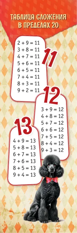 Учимся с Буратино. Закладки для начальной школы. 1 - 2 классы 23