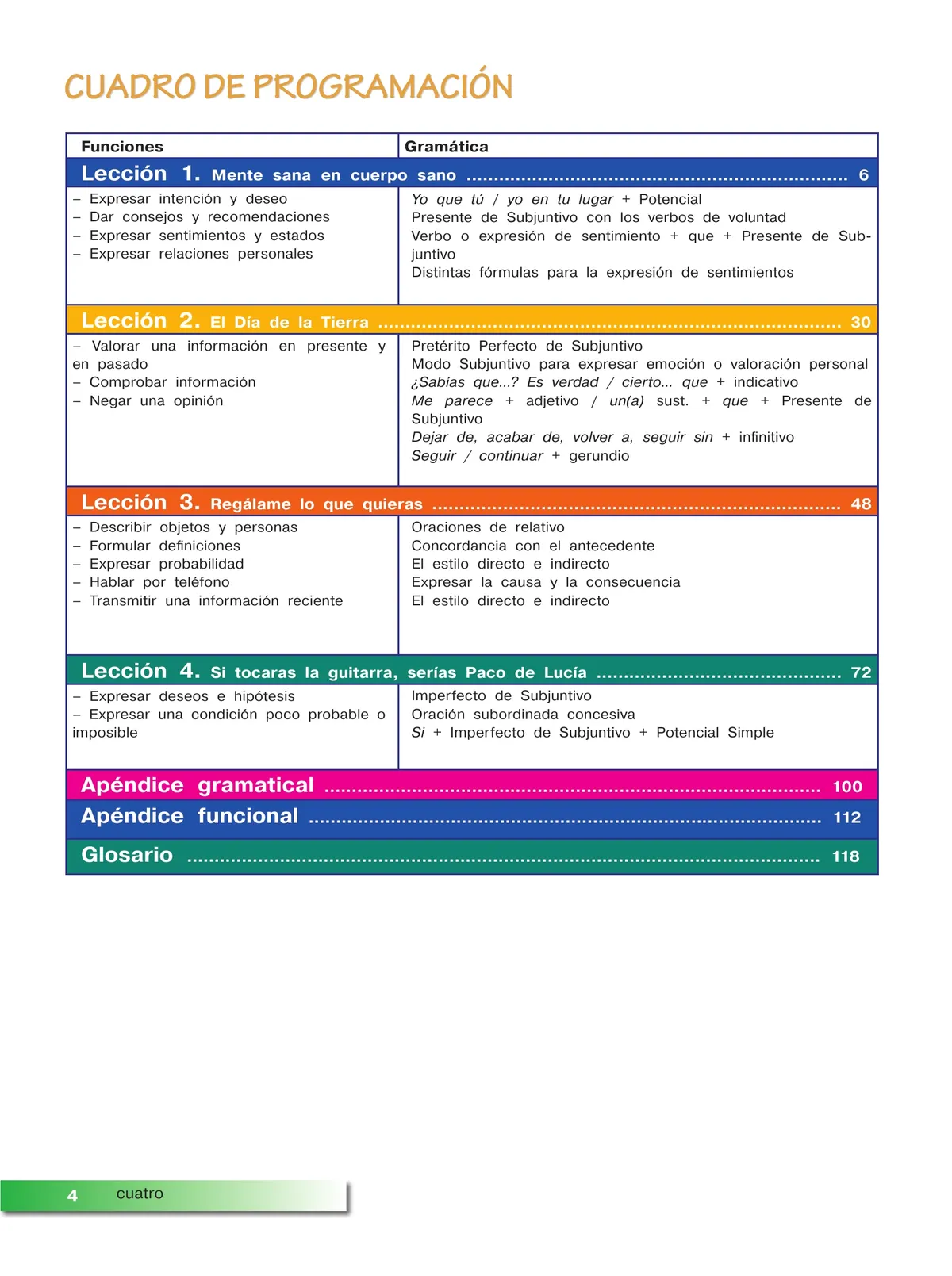 Испанский язык. Второй иностранный язык. 9 класс. Учебник 44 Испанский язык. Второй иностранный язык. 9 класс. Учебник 44