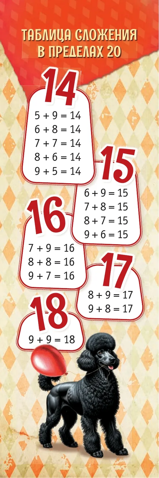 Учимся с Буратино. Закладки для начальной школы. 1 - 2 классы 21