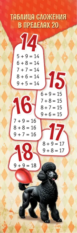 Учимся с Буратино. Закладки для начальной школы. 1 - 2 классы 21