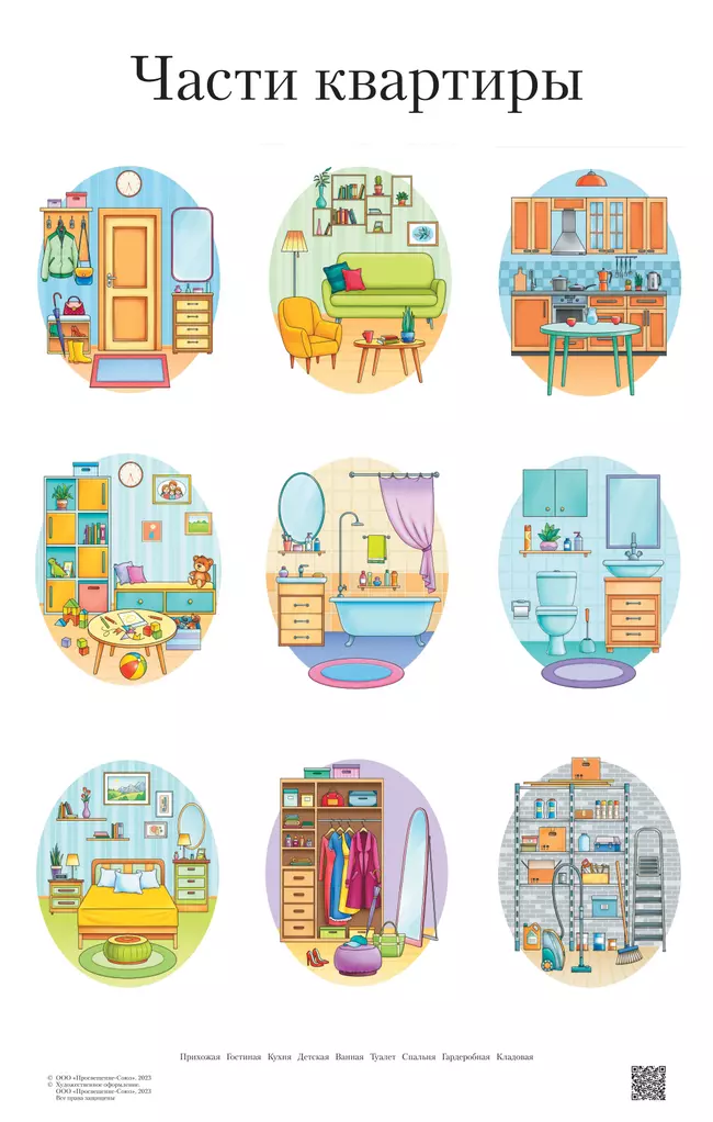 Игрушка серии «Интерьер» Набор развивающих плакатов в тубусах 6