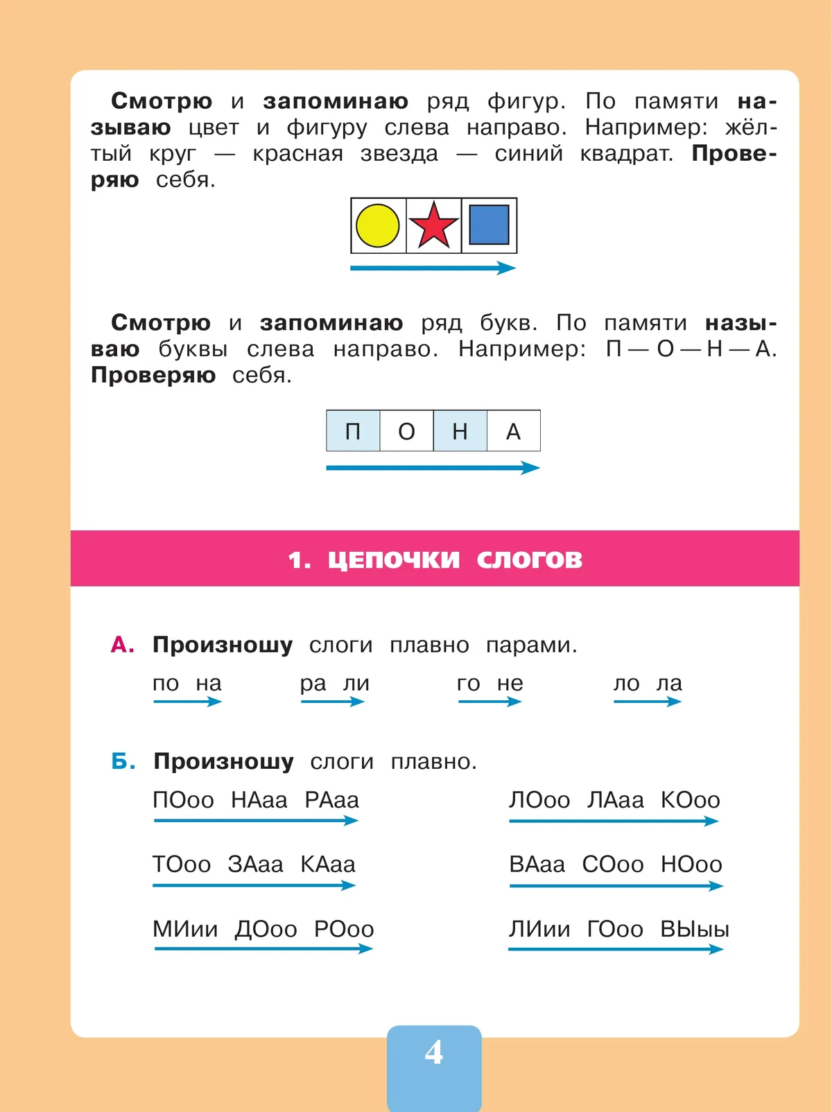 Чтение. От слога к слову. 2-4 классы. Тетрадь-помощница. 7