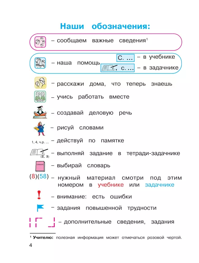 Русский язык. 4 класс. Учебник. В 2 ч. Часть 1 32