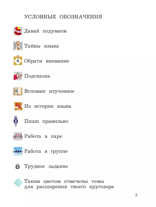 Русский язык. 3 класс. Учебное пособие. В 2 частях. Часть 1 2