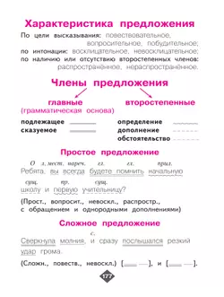 Русский язык. 4 класс. Учебник. В 2 ч. Часть 2 14