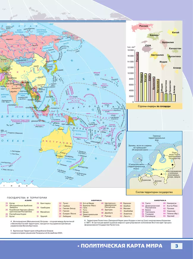 География. 10-11 классы. Атлас (углубленный уровень) 6