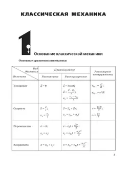 Физика. Базовый и углубленный уровни. 10 класс. Практикум по решению задач к учебнику Пурышевой Н.С., Важеевской Н.Е., Исаева Д.А. 37