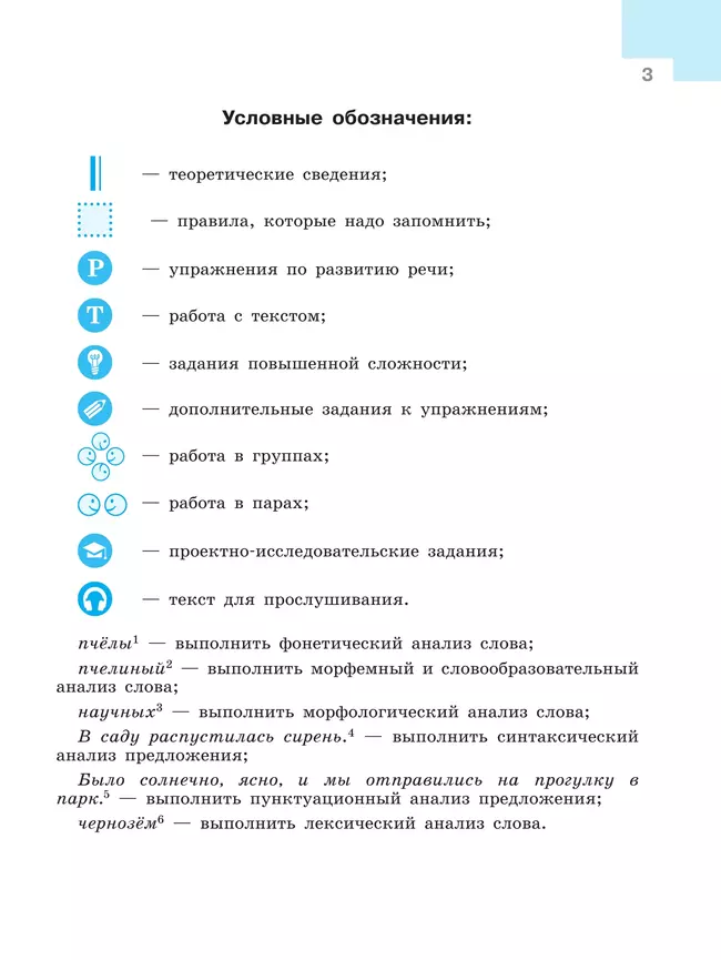 Русский язык. 8 класс. Учебник. 12
