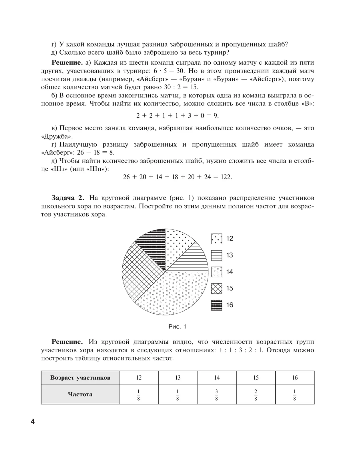 Математика. Вероятность и статистика. 10-11 классы. Базовый и углублённый уровни. Самостоятельные и контрольные работы 39