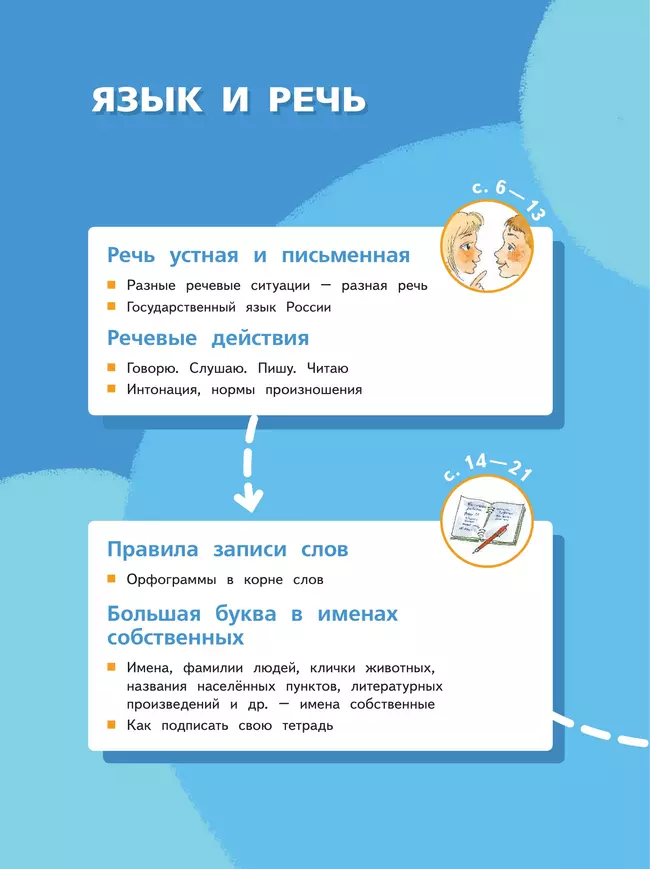 Русский язык. 3 класс. Учебное пособие. В 2-х частях. Ч.1 10