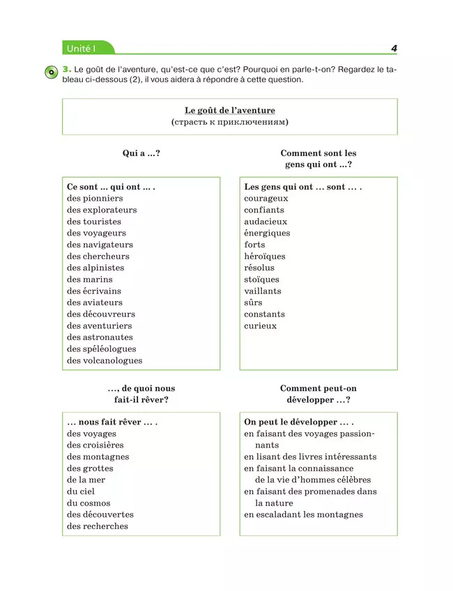 Французский язык. Второй иностранный язык. 8 класс. Учебник 7 Французский язык. Второй иностранный язык. 8 класс. Учебник 7