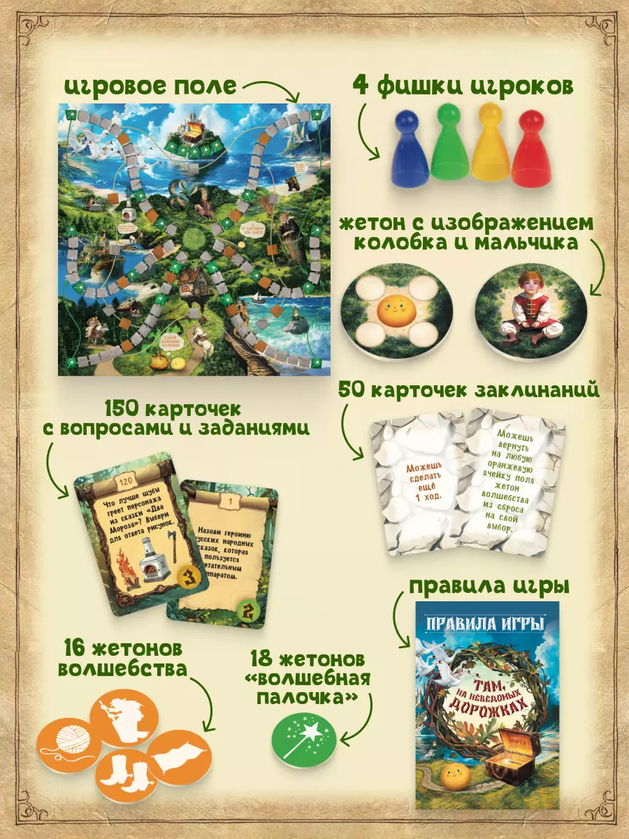 Там, на неведомых дорожках. Настольная игра 33