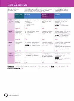 Английский язык. 8 класс. Учебник. В 2 ч. Часть 1 25