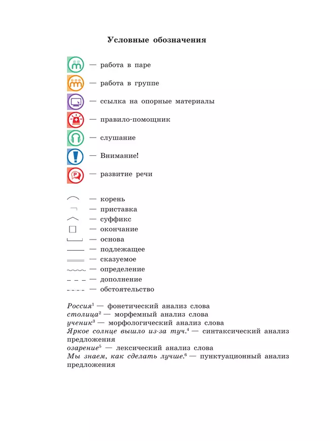 Русский язык. 6 класс. В 2 ч. Часть 1. Учебное пособие 40 Русский язык. 6 класс. В 2 ч. Часть 1. Учебное пособие 40