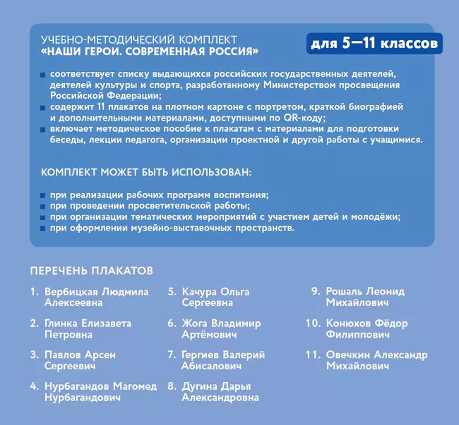Наши герои. Современная Россия. Учебное наглядное пособие для 5-11 классов. Комплект плакатов (11 шт.) и методическое пособие 9