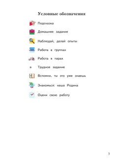 Окружающий мир. 4 класс. Рабочая тетрадь. В 2 частях. Часть 2 15