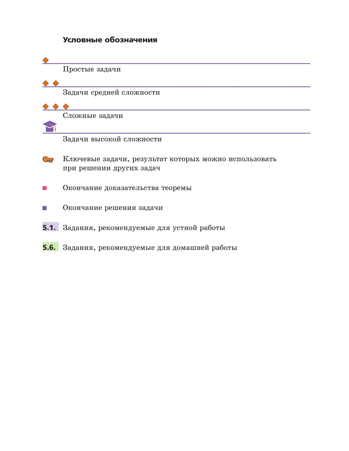 Алгебра и начала математического анализа. 11 класс. Учебник. Углублённый уровень 15