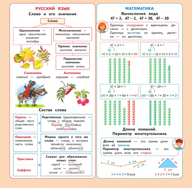 Календарь младшего школьника. 2 класс. 2025/2026 учебный год (с европодвесом) 32 Календарь младшего школьника. 2 класс. 2025/2026 учебный год (с европодвесом) 32