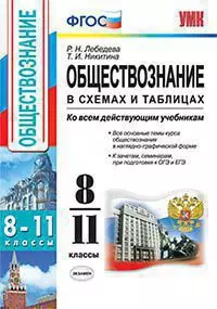УМК. Обществознание в схемах и таблицах 8-11 кл. ФГОС 1