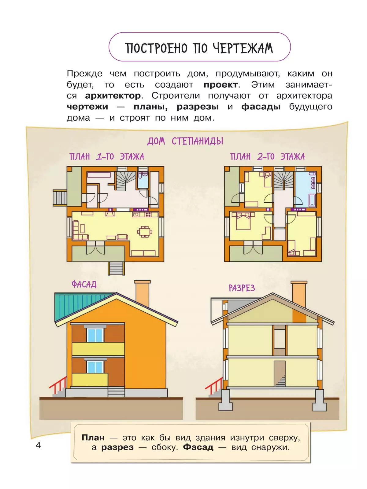 Строим дом! 23