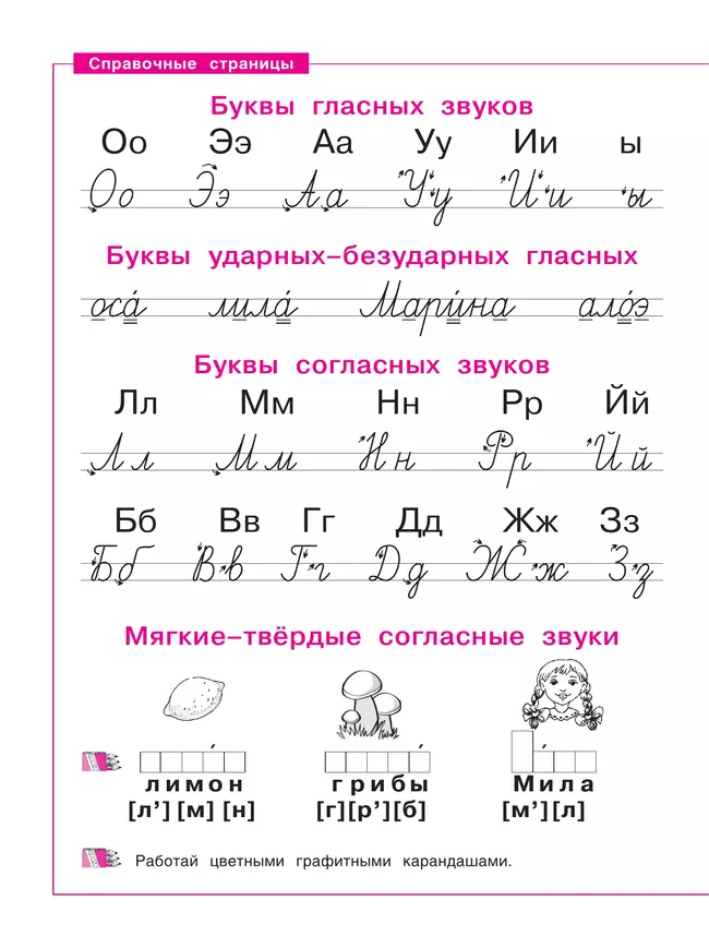 Русский язык . 1 класс. Тетрадь по письму. В 4-х частях. Часть 2 3