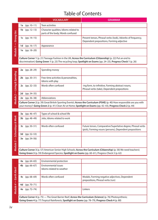 Английский язык. 10 класс. Учебник. Базовый уровень 4 Английский язык. 10 класс. Учебник. Базовый уровень 4