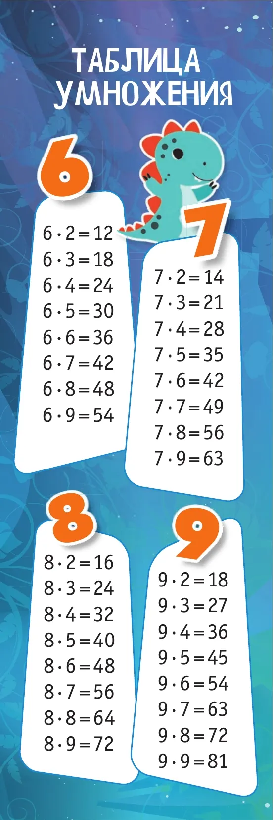 Закладки для начальной школы. 3-4 классы 32 Закладки для начальной школы. 3-4 классы 32