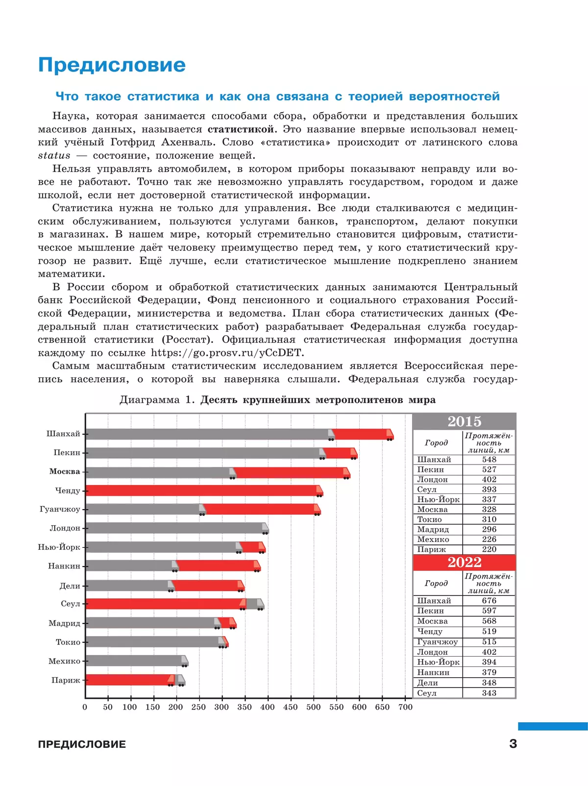 Математика. Вероятность и статистика. 7–9 классы. Углублённый уровень. Учебное пособие. В 2 частях. Часть 1 27