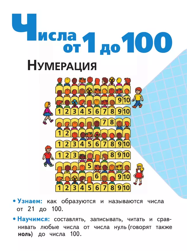 Математика. 2 класс. Учебное пособие. В 4 ч. Часть 1 (для слабовидящих обучающихся) 39 Математика. 2 класс. Учебное пособие. В 4 ч. Часть 1 (для слабовидящих обучающихся) 39