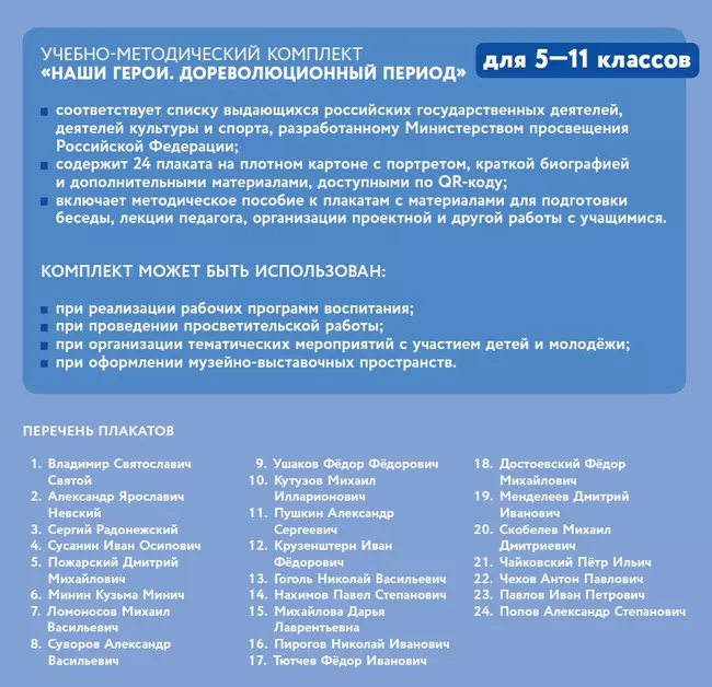 Наши герои. Дореволюционная Россия. Учебно-наглядное пособие  для 5-11 классов. Комплект плакатов (24 шт.) и методическое пособие 50