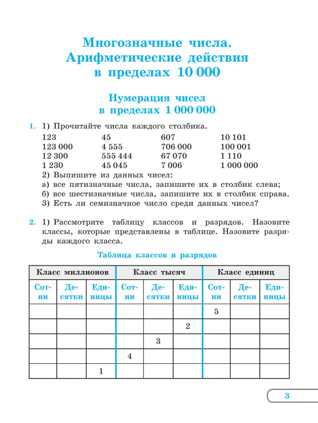 Математика. 7 класс. Учебное пособие (для обучающихся с интеллектуальными нарушениями) 24