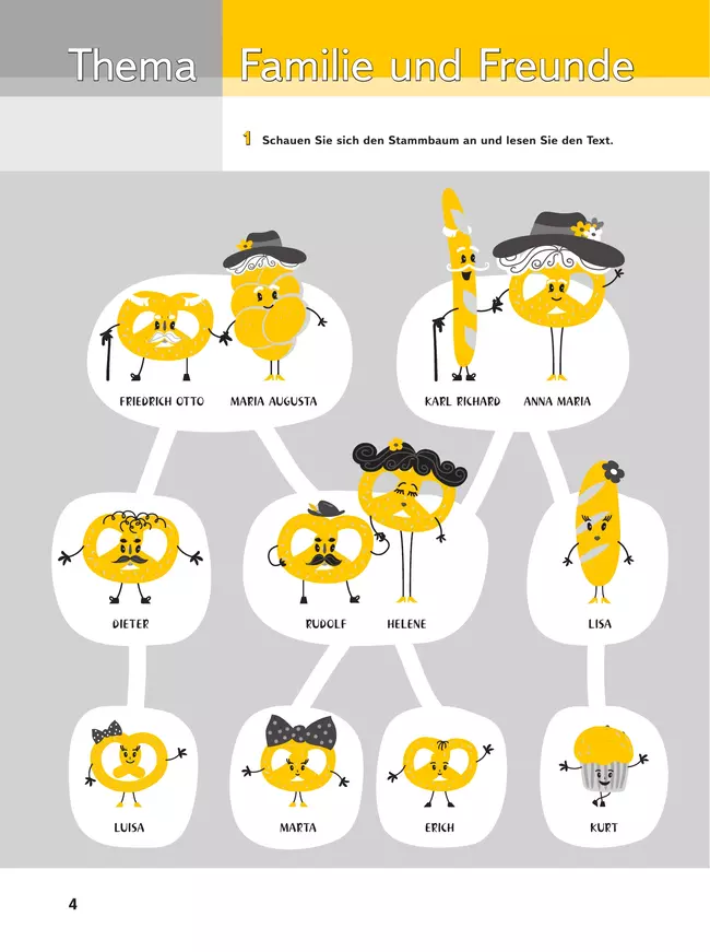 Немецкий язык. Читаем и пишем. Уровень А2. Учебное пособие 12