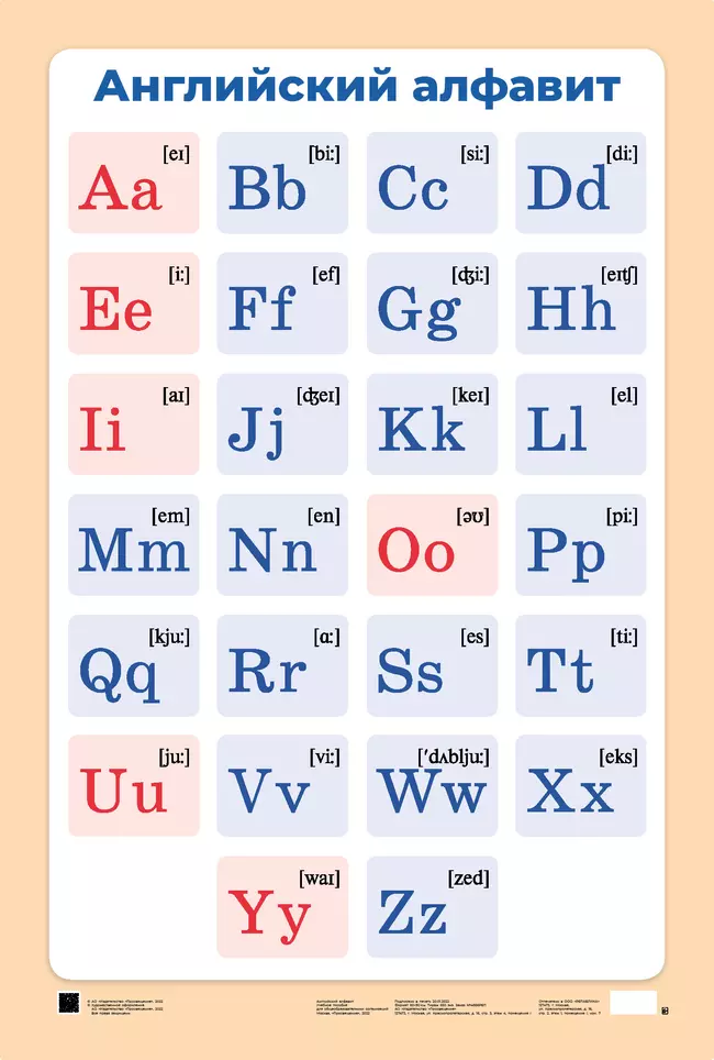 Английский алфавит с транскрипцией. Демонстрационная таблица для начальной школы. Учебное пособие 1 Английский алфавит с транскрипцией. Демонстрационная таблица для начальной школы. Учебное пособие 1