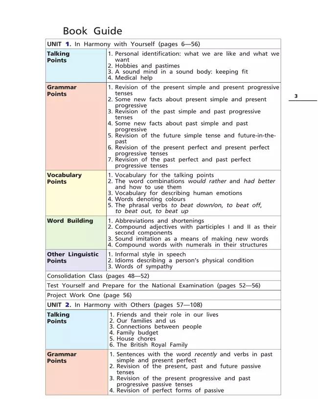 Английский язык. 10 класс. Учебник. Базовый уровень 13 Английский язык. 10 класс. Учебник. Базовый уровень 13